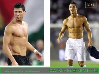 Ronaldo Gewicht